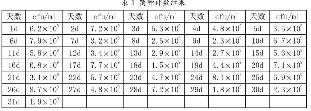 大肠埃希菌的菌落数范围、贮藏条件、活性及性状的稳定性【实验】